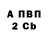 APVP Crystall Blaize Rixon